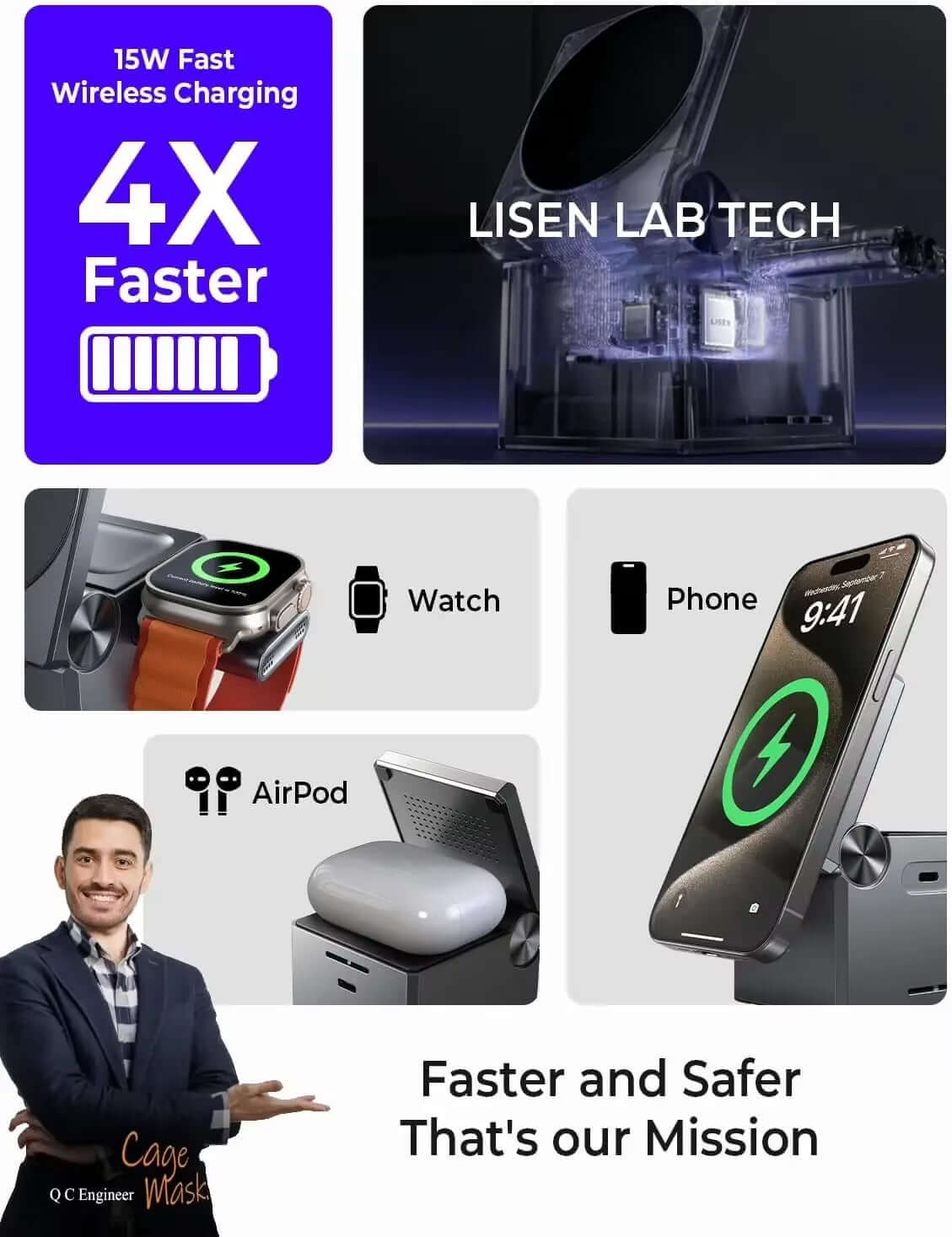 DROPPZZA 3 in 1 Charging Station Cube for Multiple Devices Apple Fortravel Charger for Iphone 15 Pro Max Airpods Apple Watch