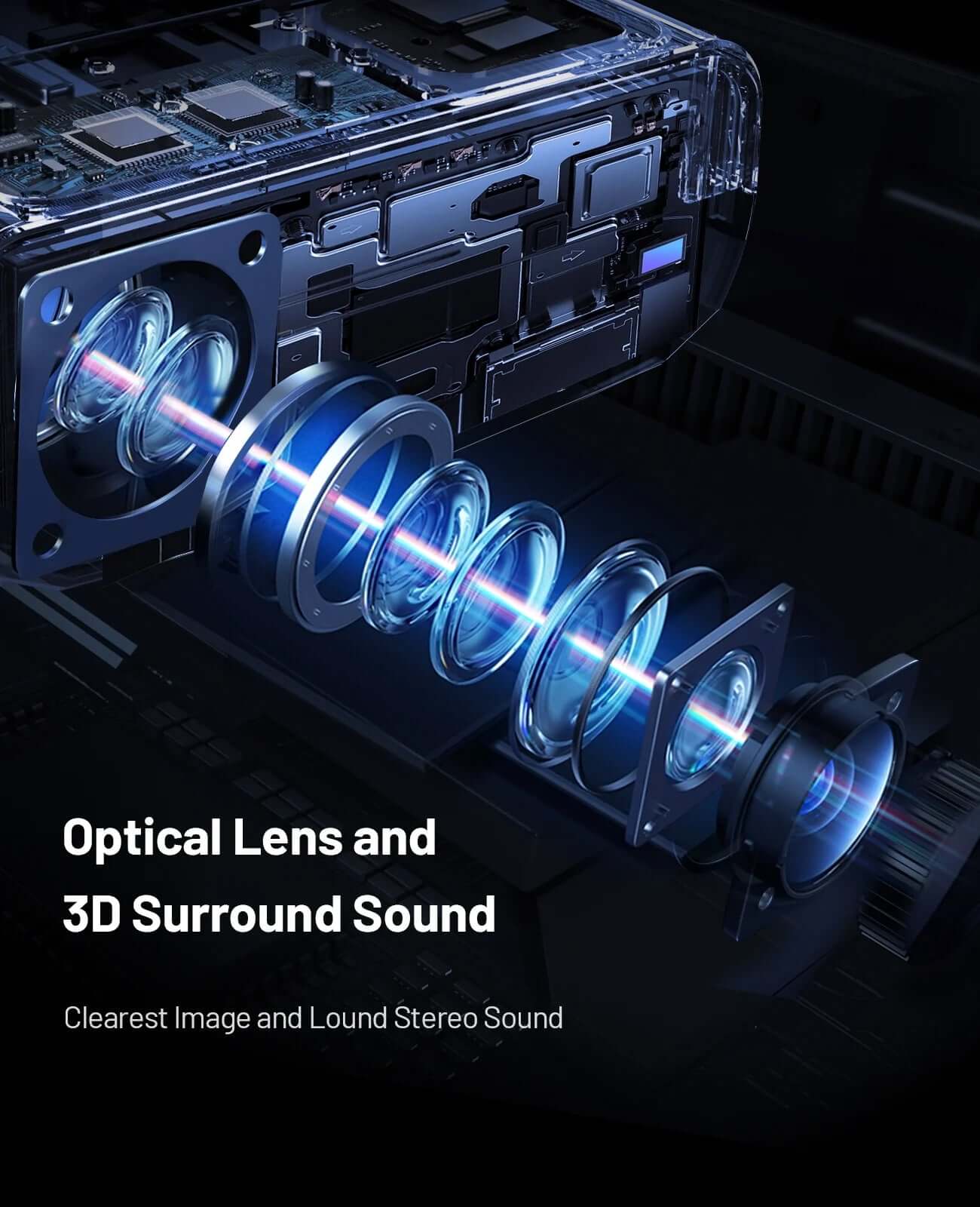 DROPPZZA Portable Projector for Iphone, 1080P HD Projector 8000L with Tripod, Supporting Android/Ios/Windows, for Movies