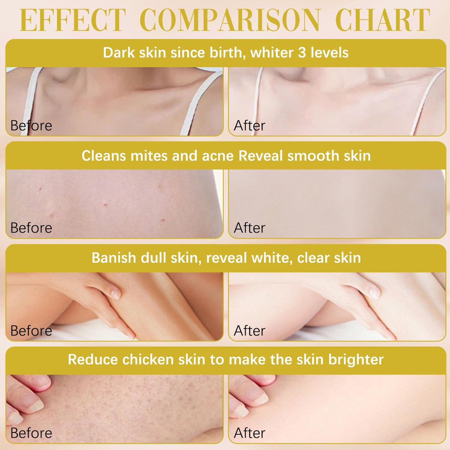 Sanyequeen Perfumed Moisturizing Body Wash, Korean Fragrant Moisturizing Body Wash, Fragrant Shower Gel (300ML)